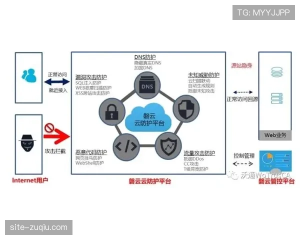 上海罚球率34.2%联盟最高 造犯规能力体现进攻侵略性